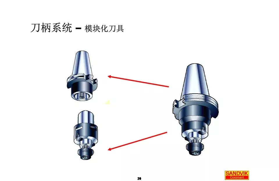 40張圖解加工中心的刀柄系統(tǒng)，聰明人都收藏了(圖20)
