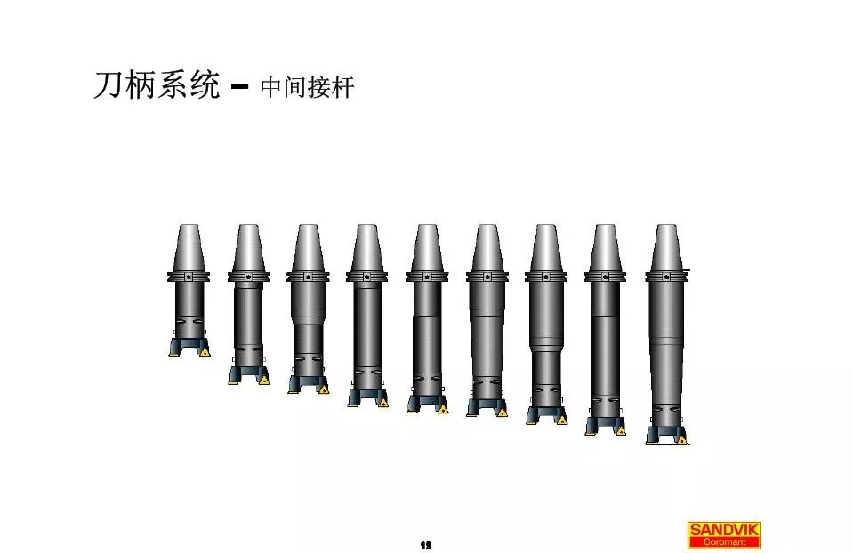 40張圖解加工中心的刀柄系統(tǒng)，聰明人都收藏了(圖19)