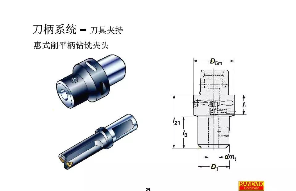 40張圖解加工中心的刀柄系統(tǒng)，聰明人都收藏了(圖34)