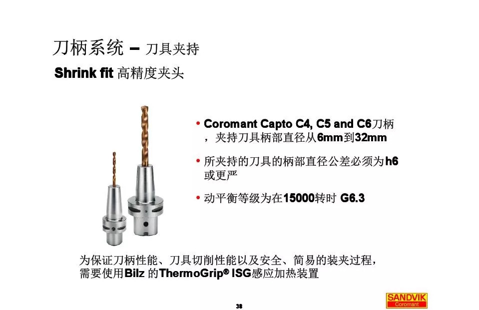 40張圖解加工中心的刀柄系統(tǒng)，聰明人都收藏了(圖38)